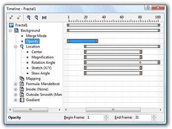 Timeline Of Animation